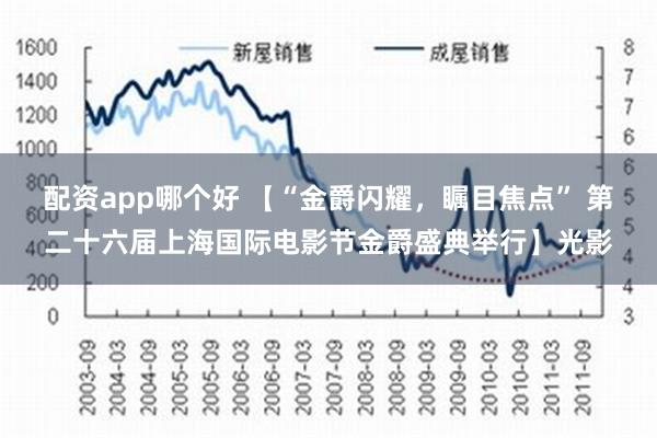 配资app哪个好 【“金爵闪耀，瞩目焦点” 第二十六届上海国际电影节金爵盛典举行】光影