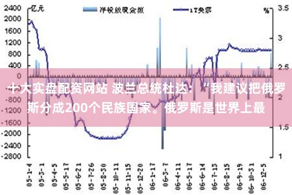 十大实盘配资网站 波兰总统杜达：“我建议把俄罗斯分成200个民族国家。俄罗斯是世界上最