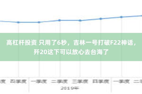 高杠杆投资 只用了6秒，吉林一号打破F22神话，歼20这下可以放心去台海了