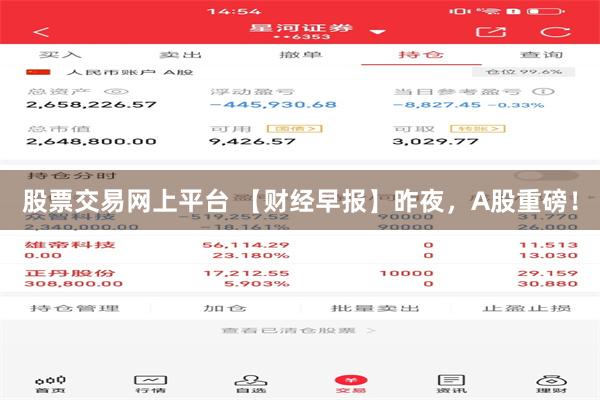 股票交易网上平台 【财经早报】昨夜，A股重磅！