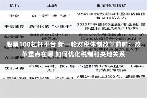 股票100杠杆平台 新一轮财税体制改革前瞻：改革重点在哪 如何优化税制和央地关系