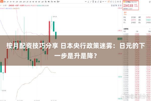 按月配资技巧分享 日本央行政策迷雾：日元的下一步是升是降？