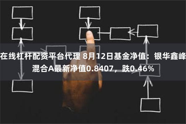 在线杠杆配资平台代理 8月12日基金净值：银华鑫峰混合A最新净值0.8407，跌0.46%