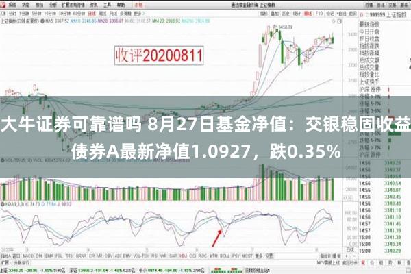 大牛证券可靠谱吗 8月27日基金净值：交银稳固收益债券A最新净值1.0927，跌0.35%