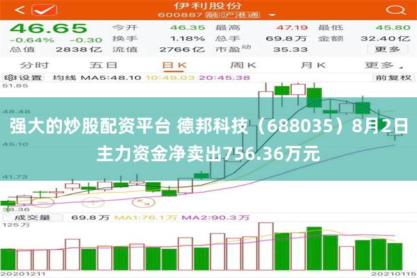 强大的炒股配资平台 德邦科技（688035）8月2日主力资金净卖出756.36万元