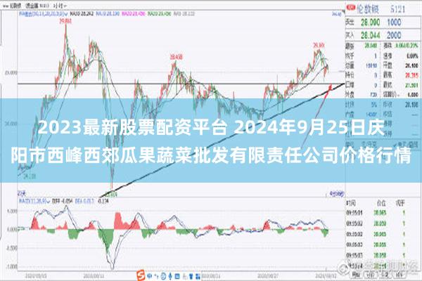 2023最新股票配资平台 2024年9月25日庆阳市西峰西郊瓜果蔬菜批发有限责任公司价格行情