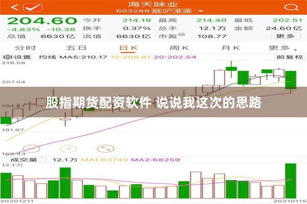 股指期货配资软件 说说我这次的思路