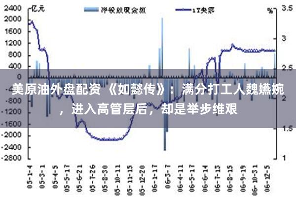 美原油外盘配资 《如懿传》：满分打工人魏嬿婉，进入高管层后，却是举步维艰