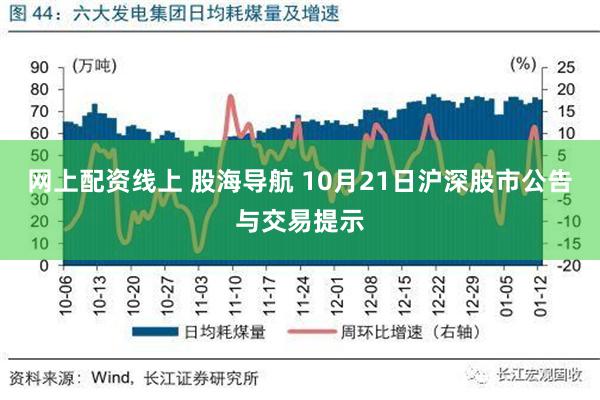 网上配资线上 股海导航 10月21日沪深股市公告与交易提示