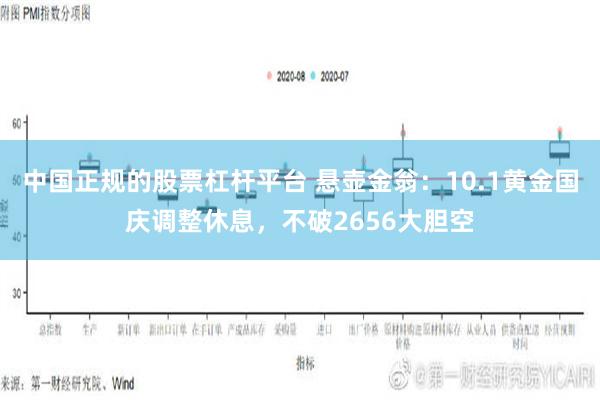 中国正规的股票杠杆平台 悬壶金翁：10.1黄金国庆调整休息，不破2656大胆空