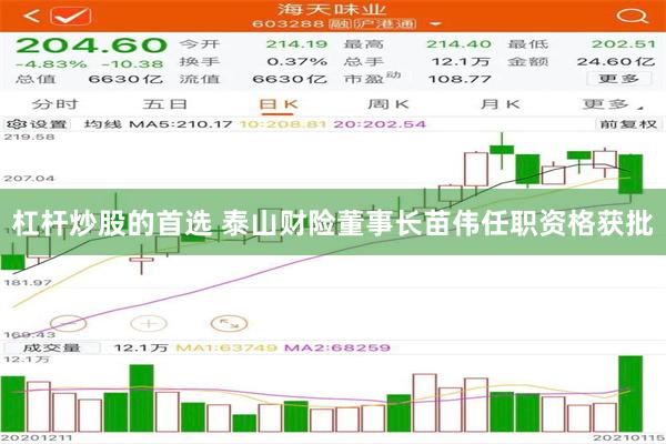 杠杆炒股的首选 泰山财险董事长苗伟任职资格获批