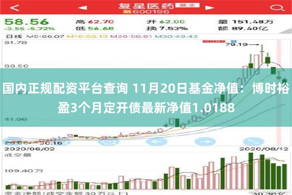 国内正规配资平台查询 11月20日基金净值：博时裕盈3个月定开债最新净值1.0188