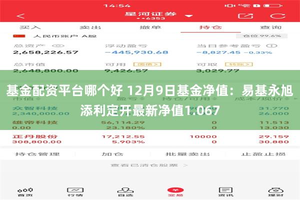 基金配资平台哪个好 12月9日基金净值：易基永旭添利定开最新净值1.067