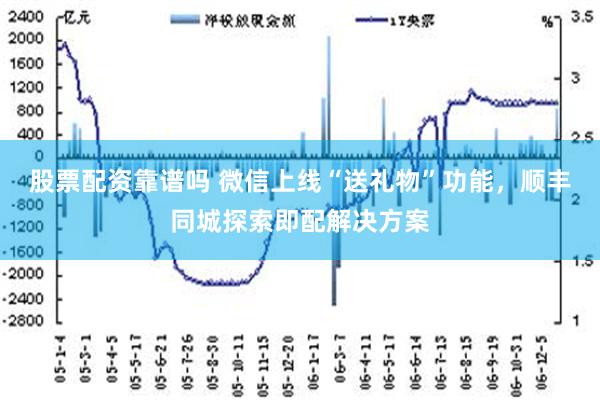 股票配资靠谱吗 微信上线“送礼物”功能，顺丰同城探索即配解决方案