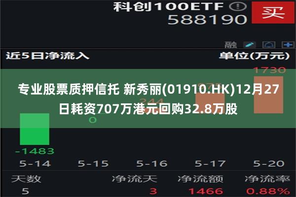 专业股票质押信托 新秀丽(01910.HK)12月27日耗资707万港元回购32.8万股