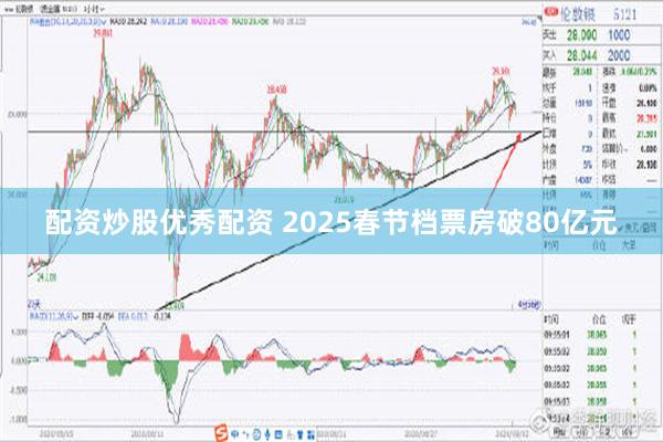 配资炒股优秀配资 2025春节档票房破80亿元