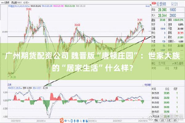 广州期货配资公司 魏晋版“唐顿庄园”：世家大族的“居家生活”什么样？